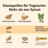 Nahrungsmittel als Quelle für Eisen für Vegetarier
