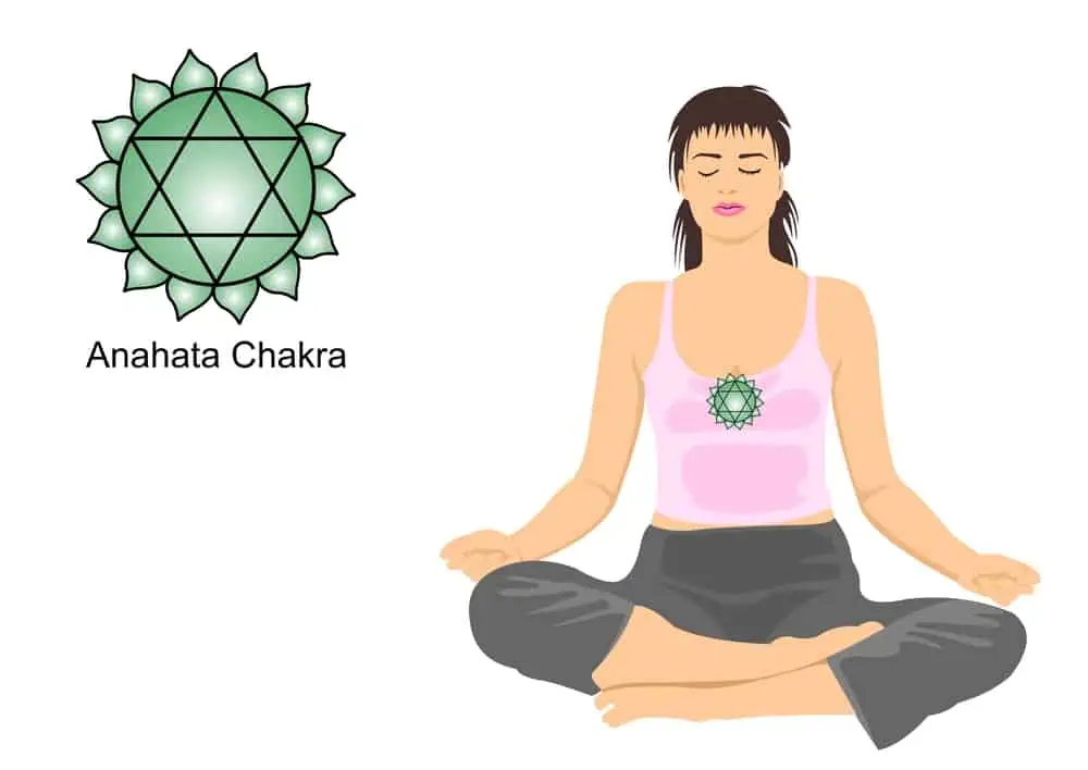 Bedeutung Herz Chakra Anahata öffnen
