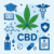 Ist Cannabidiol eine Droge
