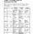 Vollstaendige Tabelle Heilsteine Wirkung Bedeutung PDF Download
